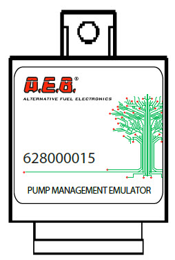 Emulator high pressure pump for direct injection