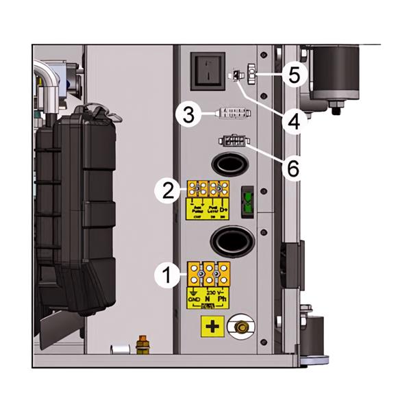 PIN 4 op generator Telair voor starten vanop afstand