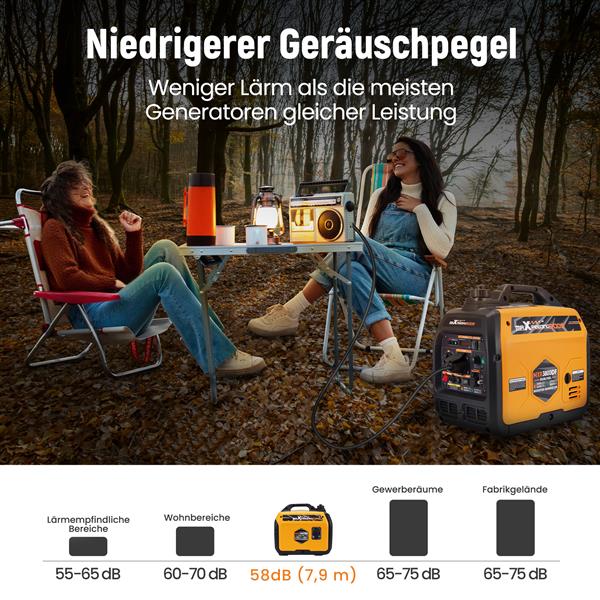 Generator aggregaat noodstroomgenerator LPG en benzine