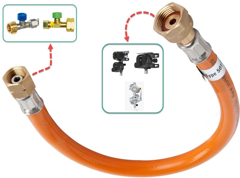 Lyre haute pression 40cm Truma Secumotion et CS