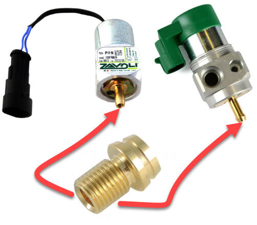 Kalibratienozzle voor Zavoli injectoren 2.0 mm